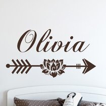Details about   Wall Tattoo Wall Sticker Guide even make name request name w61b show original title 