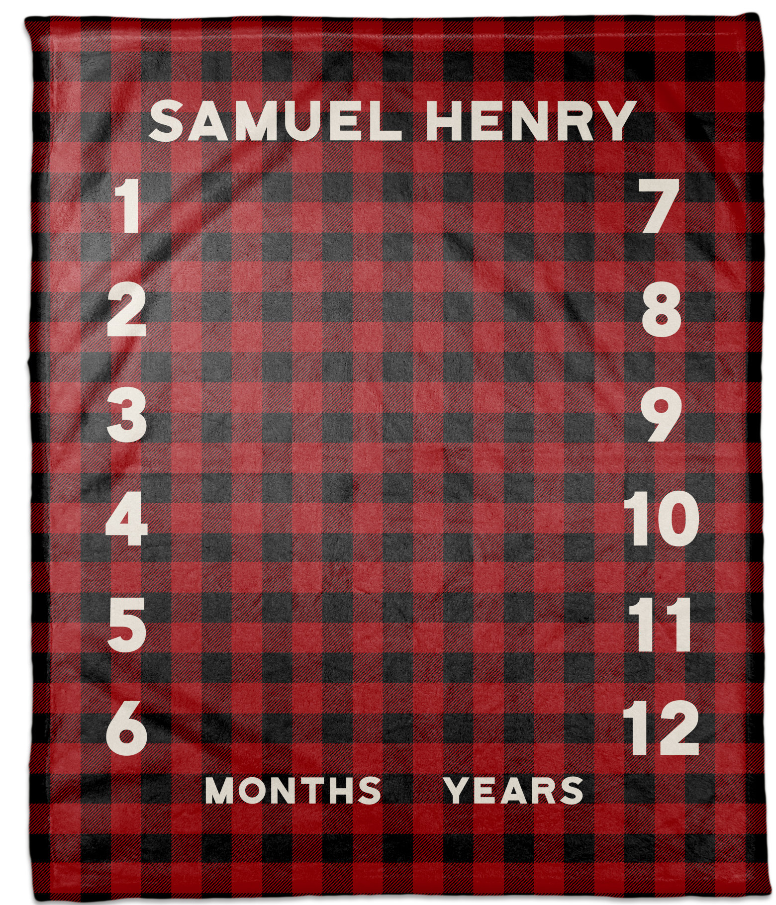 buffalo plaid milestone blanket