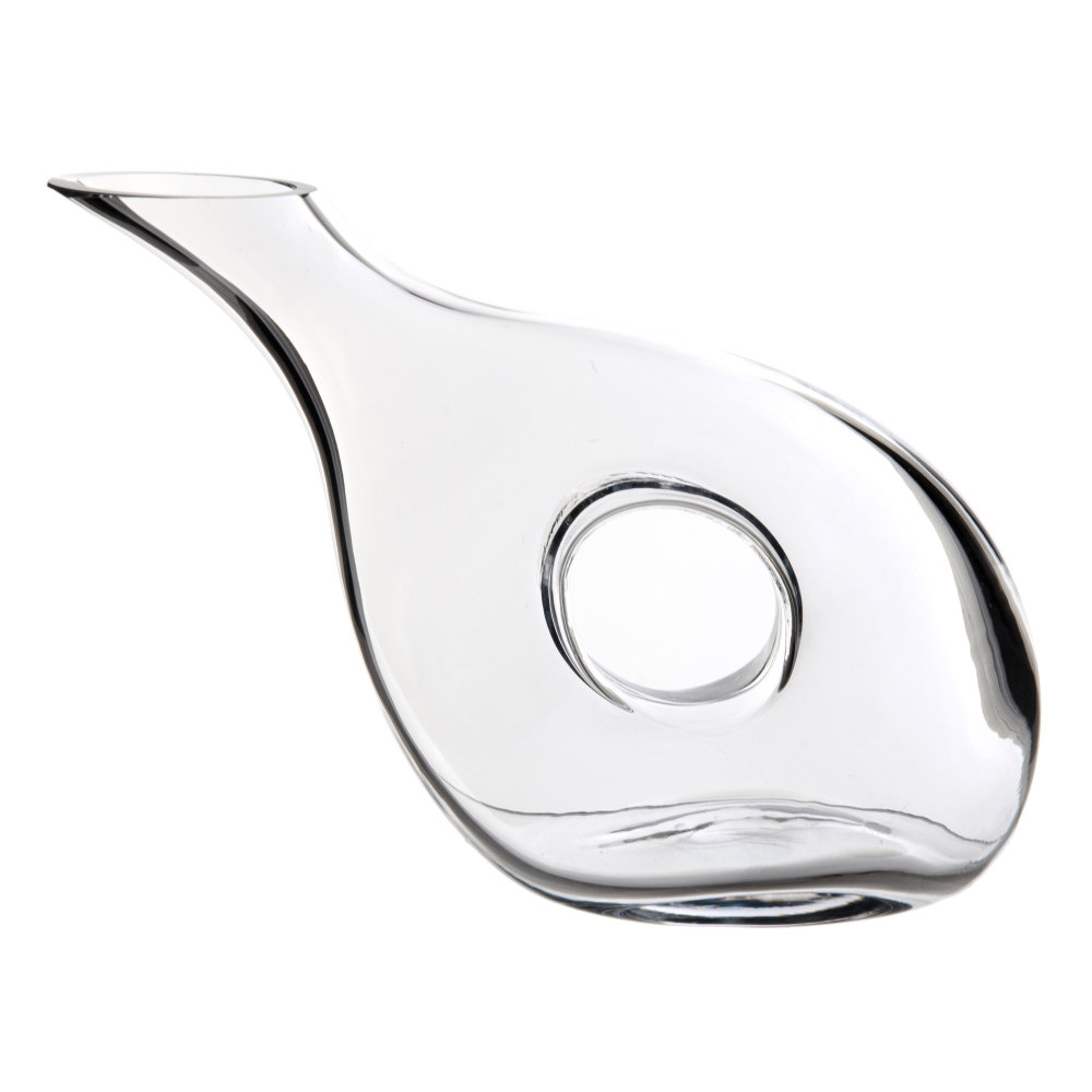 Perspections Dekanter Phenomenon