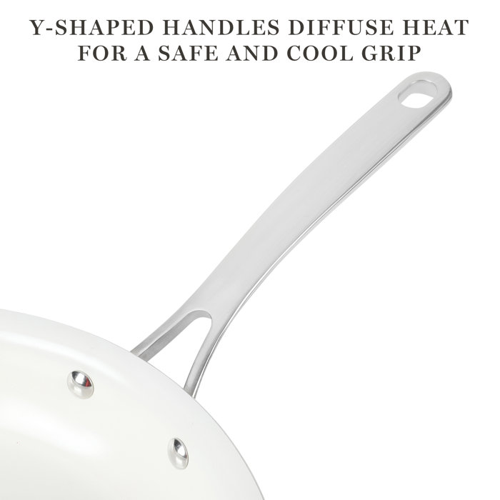 Is Figment Cookware Safe: Honest Review & Health Insights 2025