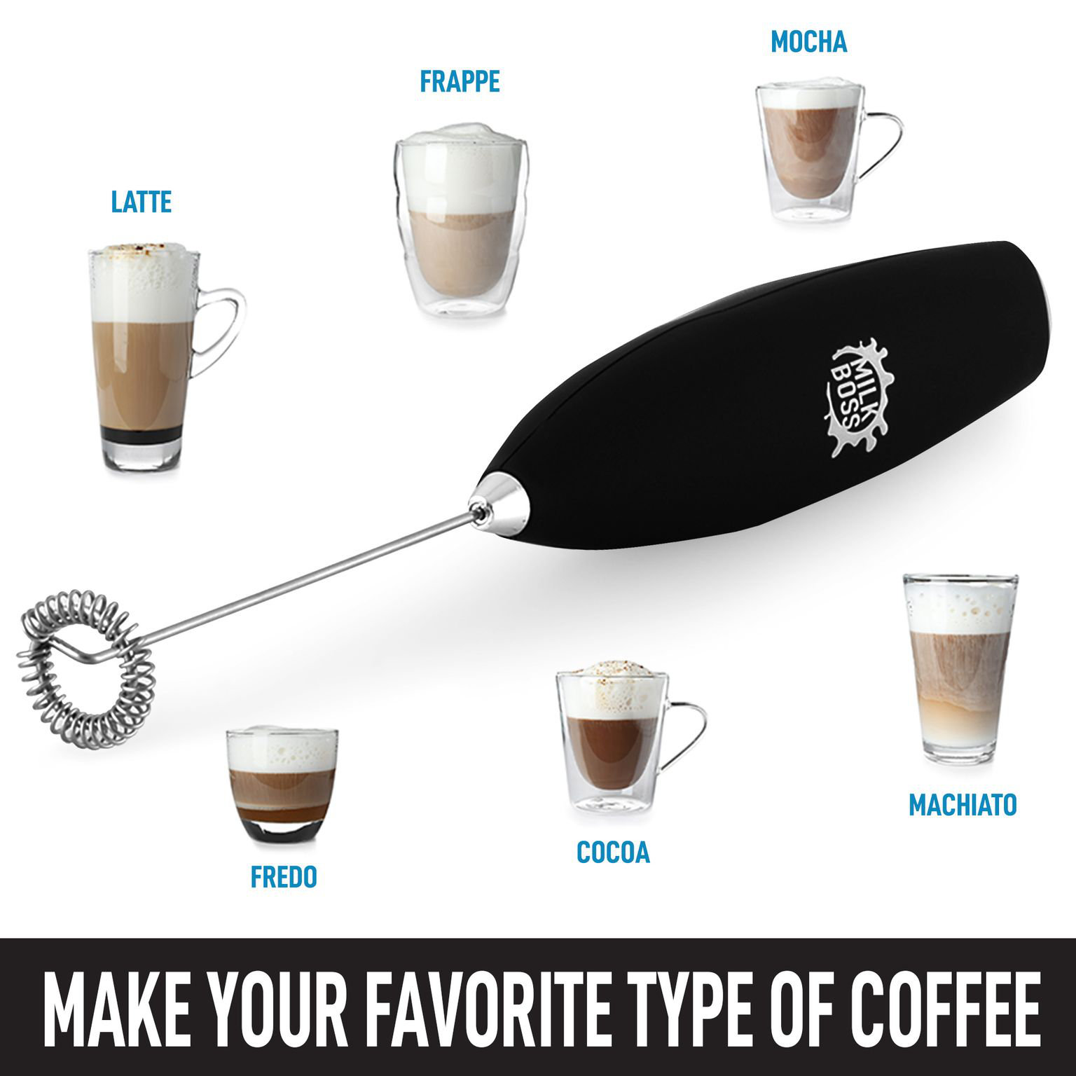 Zulay Kitchen Milk Frother W/ Stand, Batteries Included Wayfair