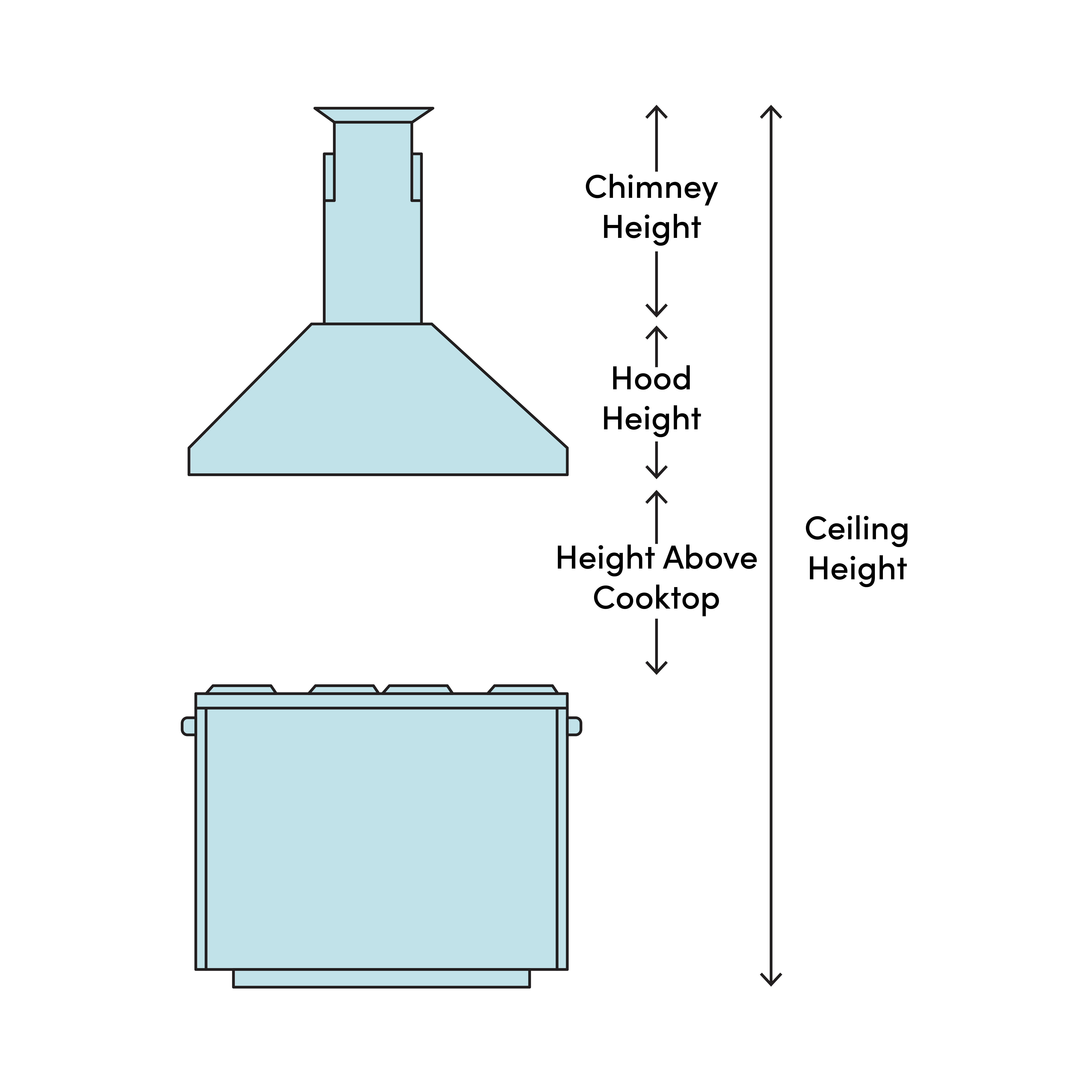 Kobe Range Hoods 42" Brillia 680 CFM Ducted Island Range Hood in