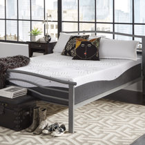 Beautyrest Jennings Mattress | Wayfair