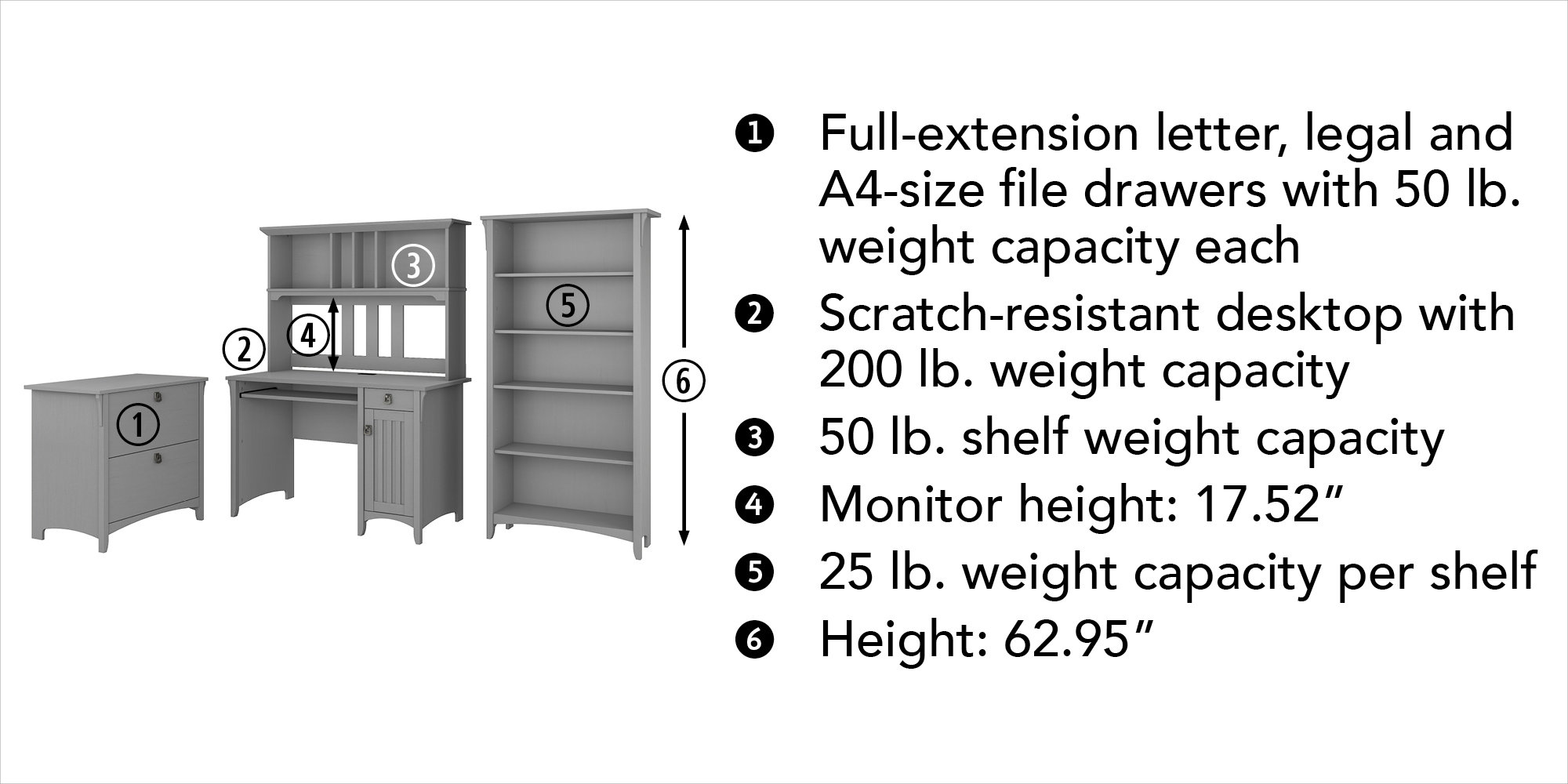 Lark Manor Pernell Desk with Hutch Bookcase and Filing Set