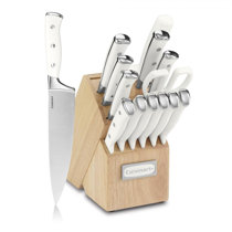 Are Cuisinart Knives Dishwasher Safe 
