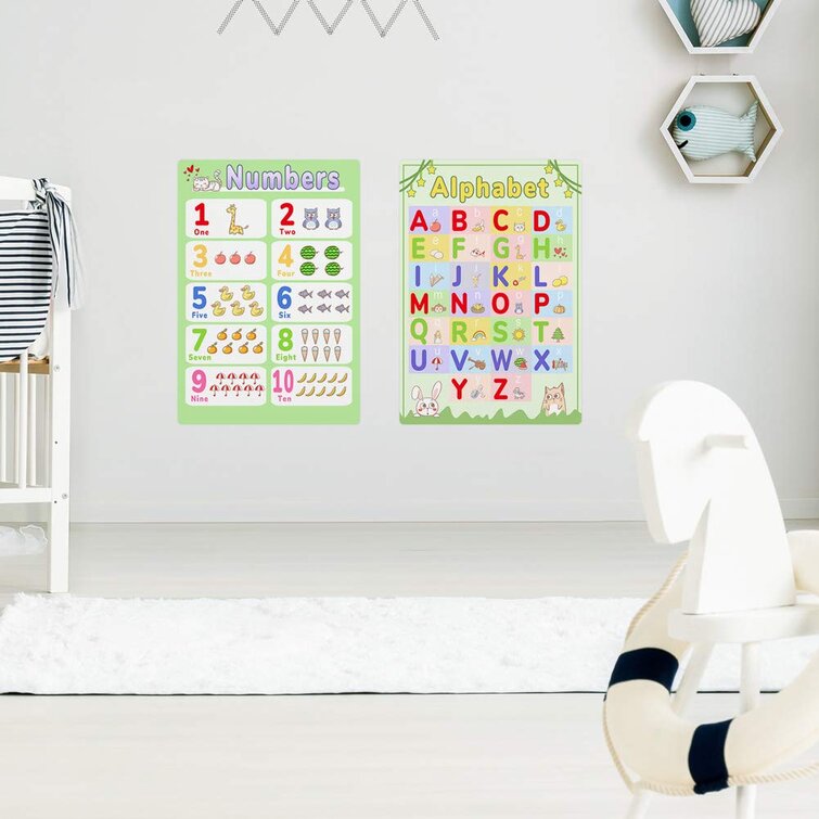 Number chart 1-100 Number wall poster Nursery wall poster Preschool Number poster