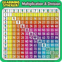 Carson Dellosa Multiplication Chart Card 5 1/4 Inch X 4 Inch & Strategies Cards 
