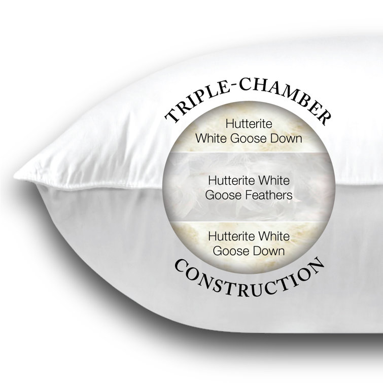 最高の品質の しっかりサポートカナダHutterite Goose Down Pillow 標準 ホワイト 74260並行輸入品 