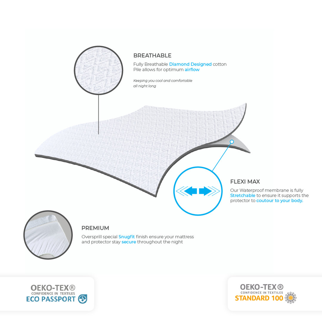 LDN Matratzenschoner Diamond