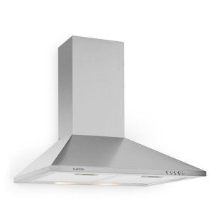 high quality range hoods