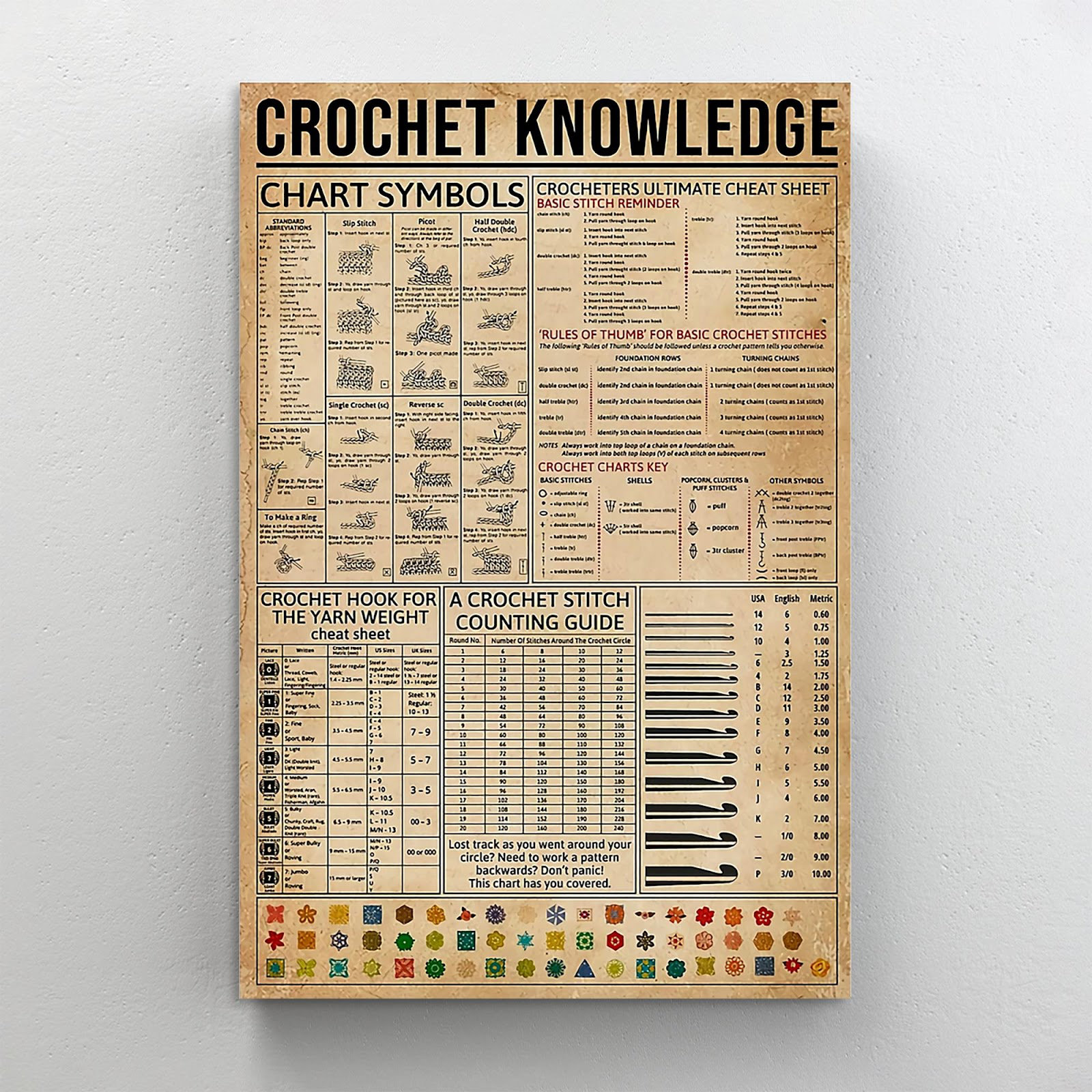 Trinx Crochet Knowledge 4 1 Piece Rectangle Graphic Ar Crochet Knowledge 4 Wrapped Canvas