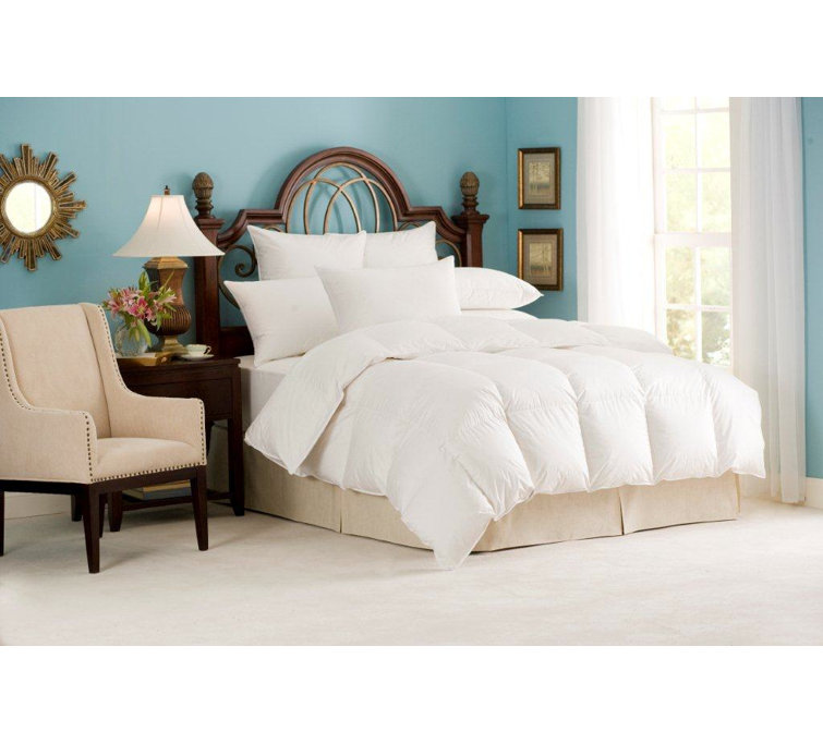 comforter fill power