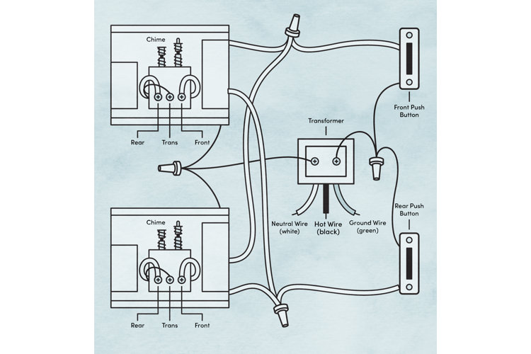 How To Doorbell Wiring For Beginners