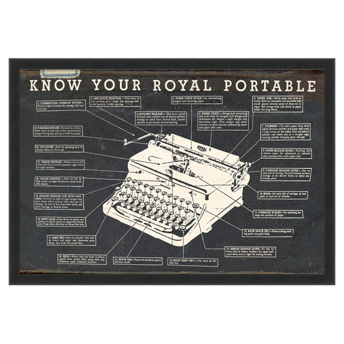 Oliver Gal Royal Portable Picture Frame Textual Art Wayfair