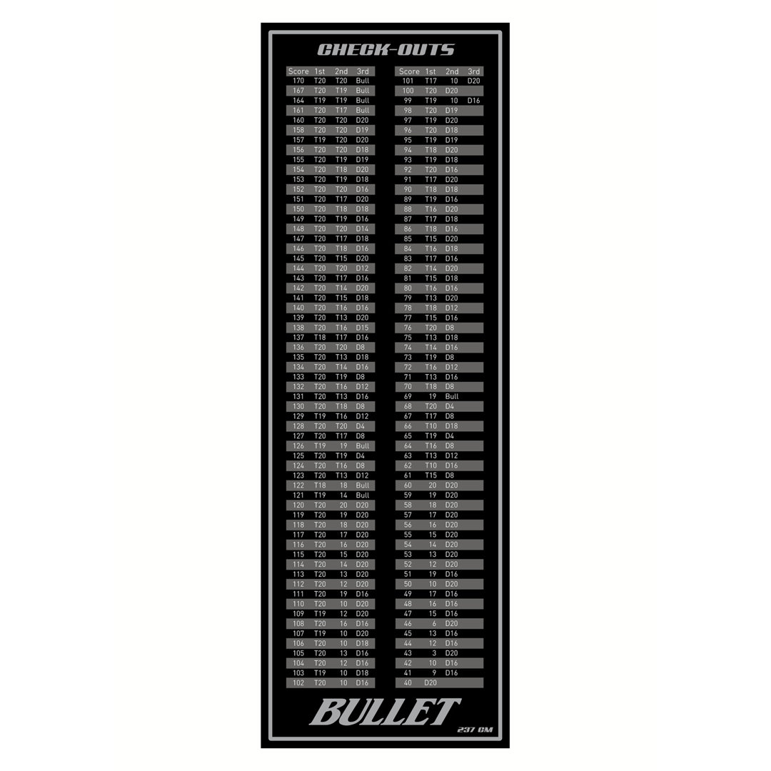 Bullet Dartmatte 