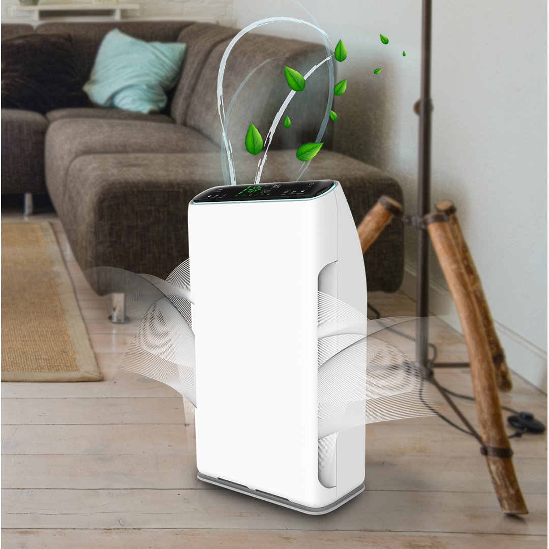 Kalorik Luftreiniger