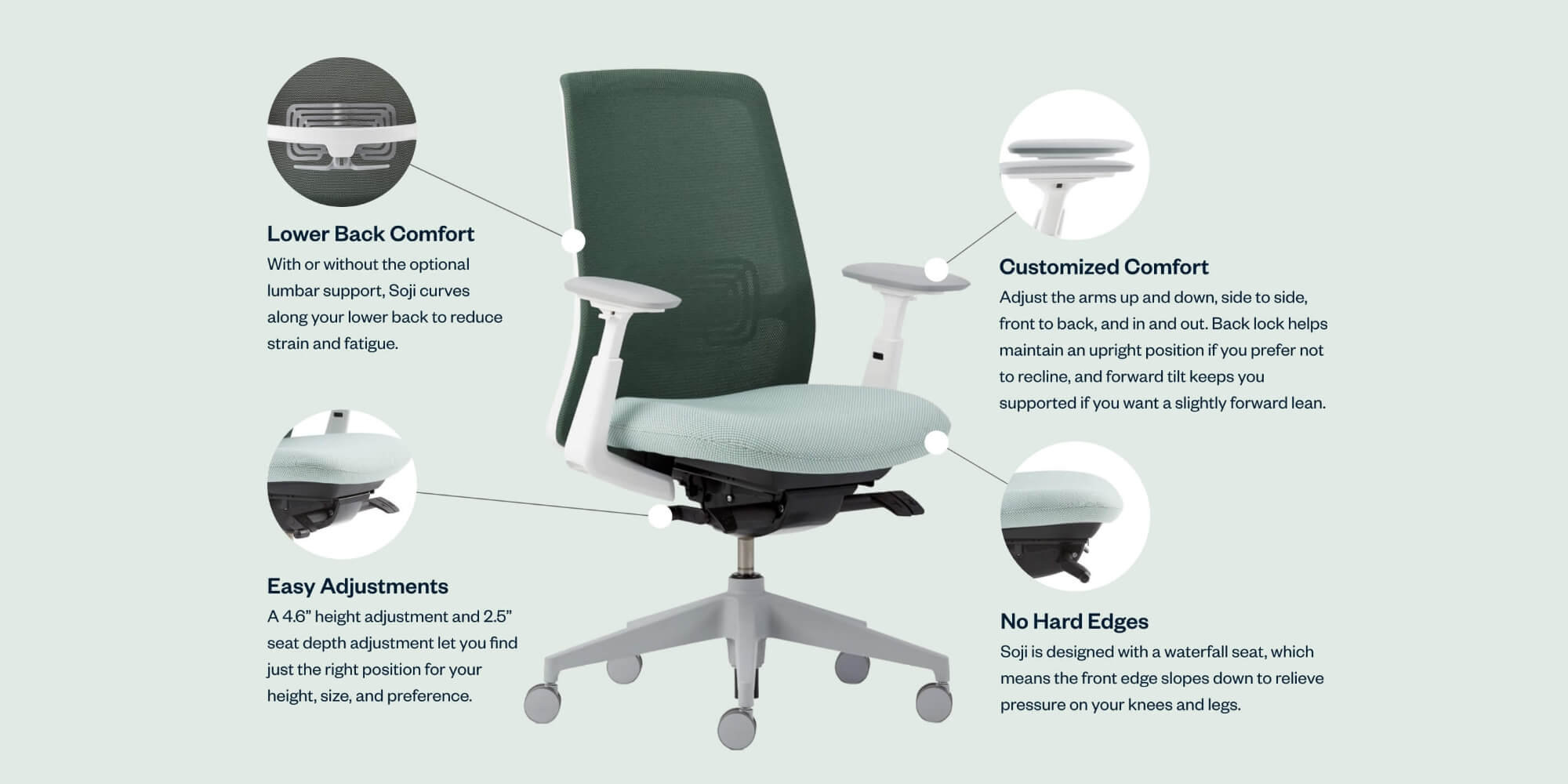 Haworth Soji Swivel Task Chair Perigold