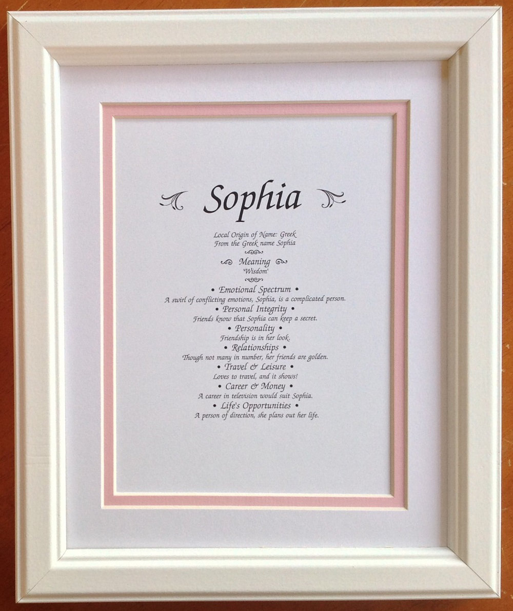 Peter Townsend's Irish Collection First Name Meaning Framed Textual Art