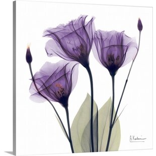 Purple on my mind home decor. wall art watercolor flower painting purple lavender
